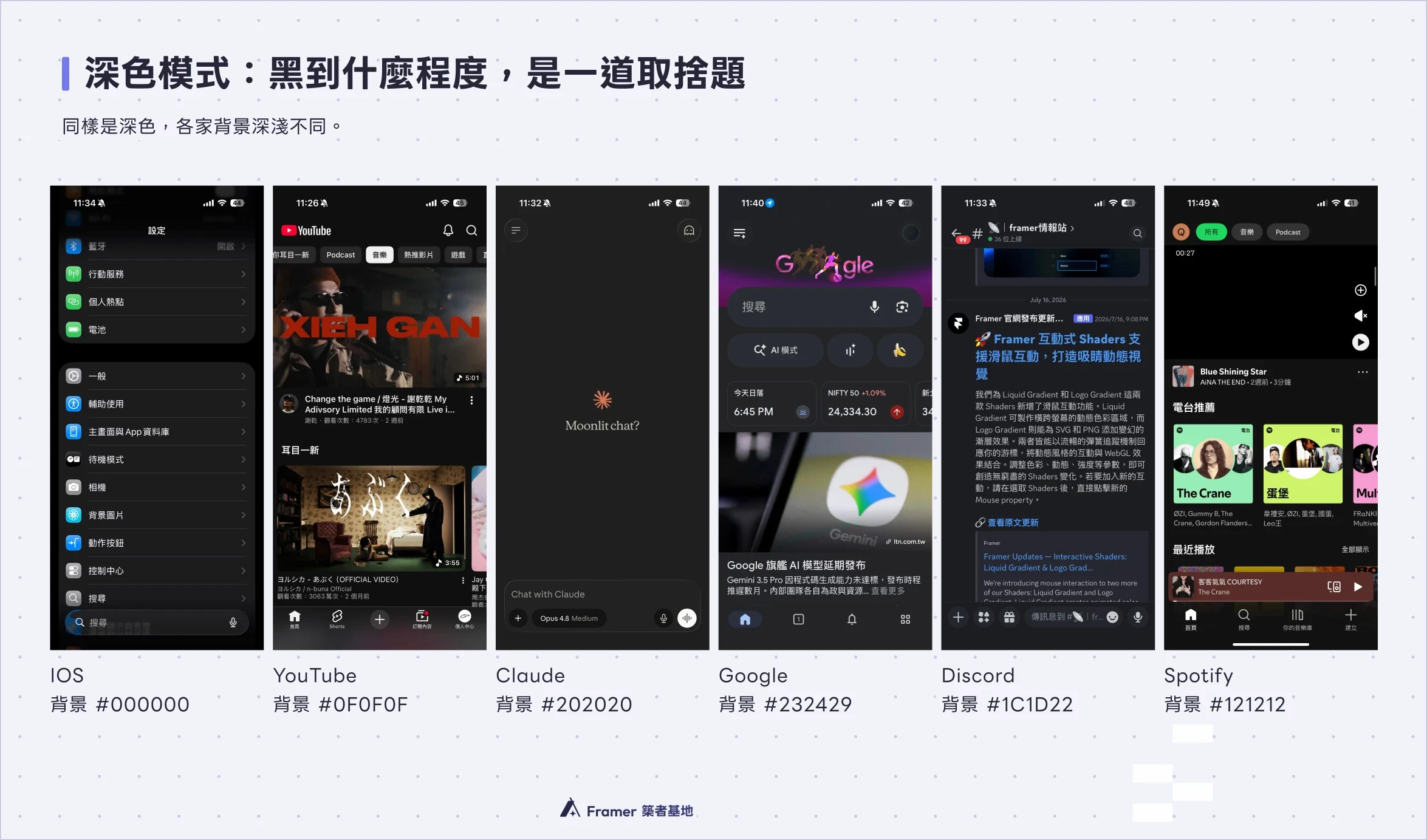 深色模式產品介面範例,展示不同產品採用的深色背景層次