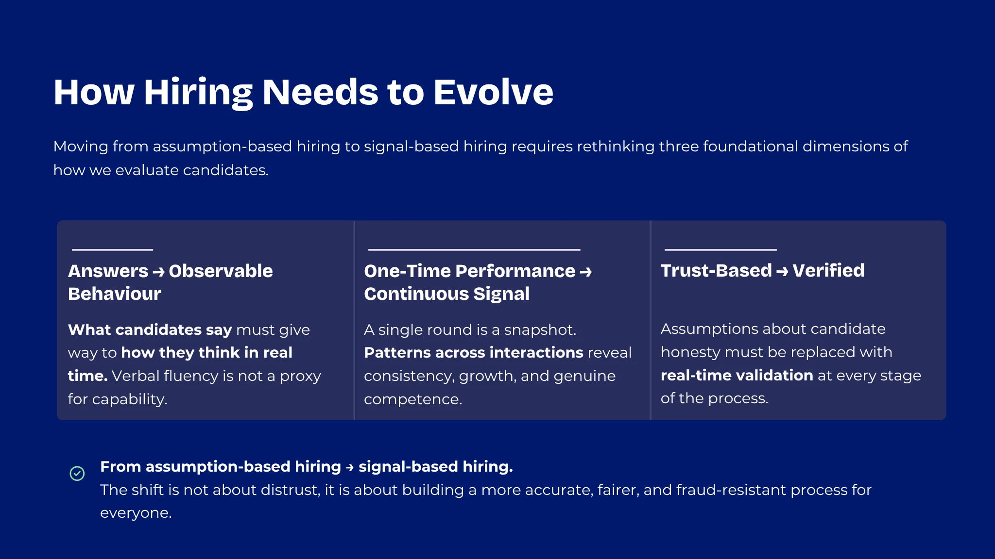 How hiring needs to evolve