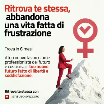 Creazione grafiche Canva