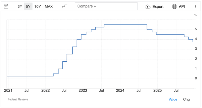 A graph showing a line
AI-generated content may be incorrect.