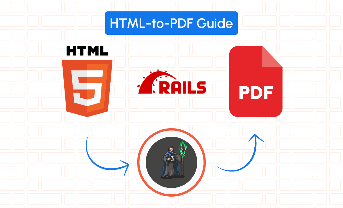 Guide to generate pdf from html using Ruby on rails wickedPDF