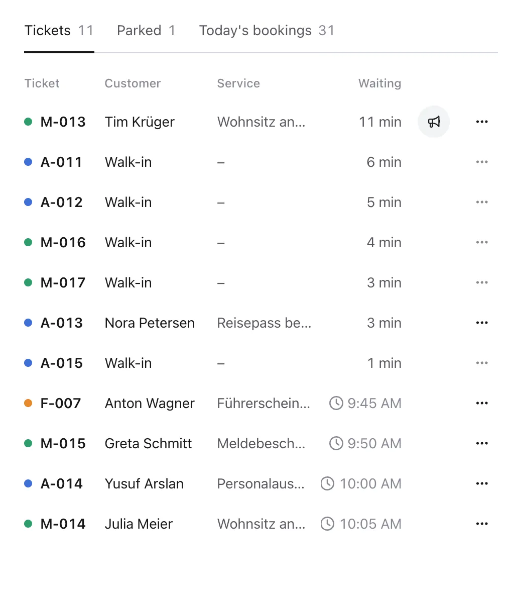 One line for appointments and walk-ins, in call order
