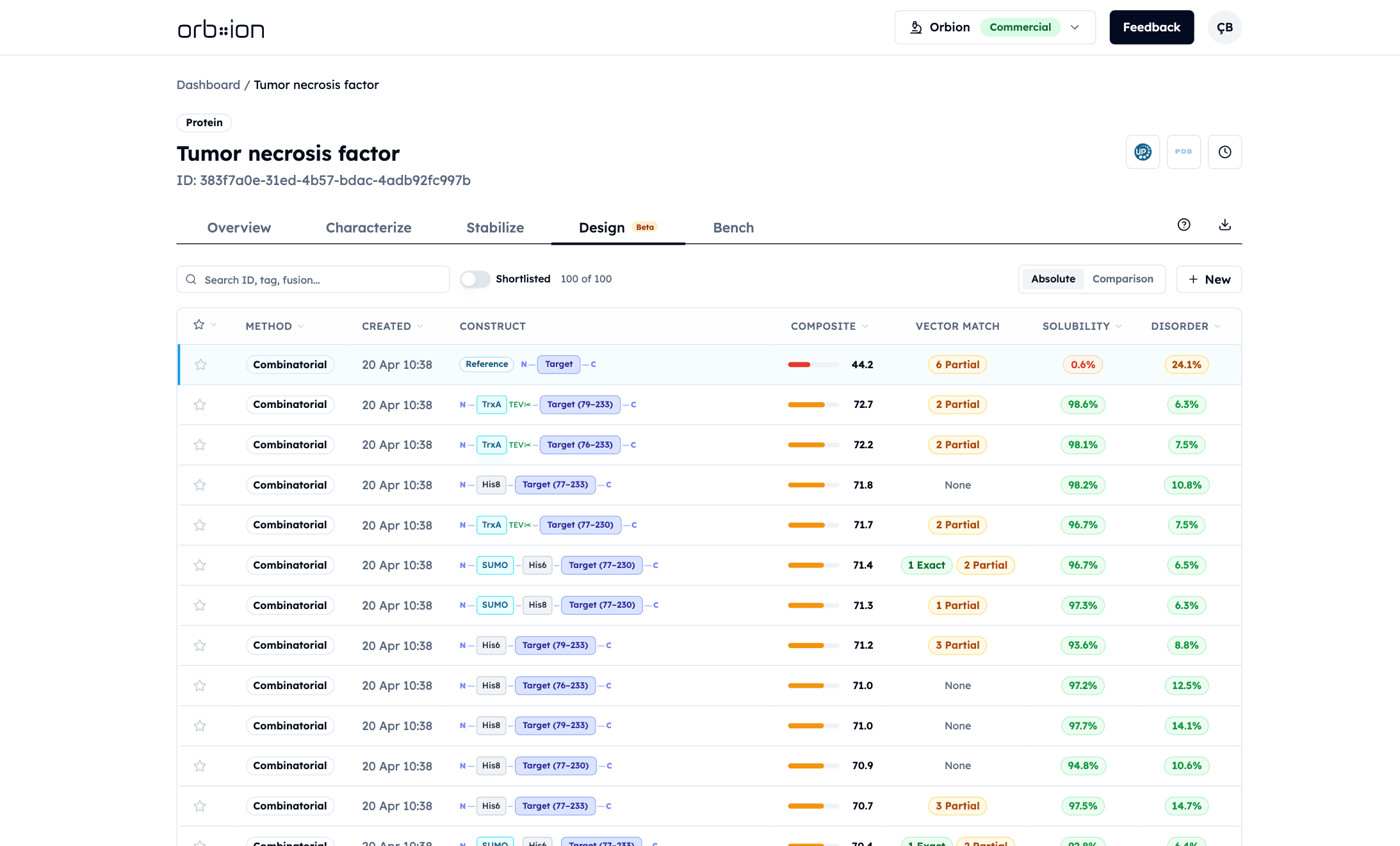 Orbion Platform Bench Expression Protocol Screenshot for GLC-1R-GLP-1 Complex