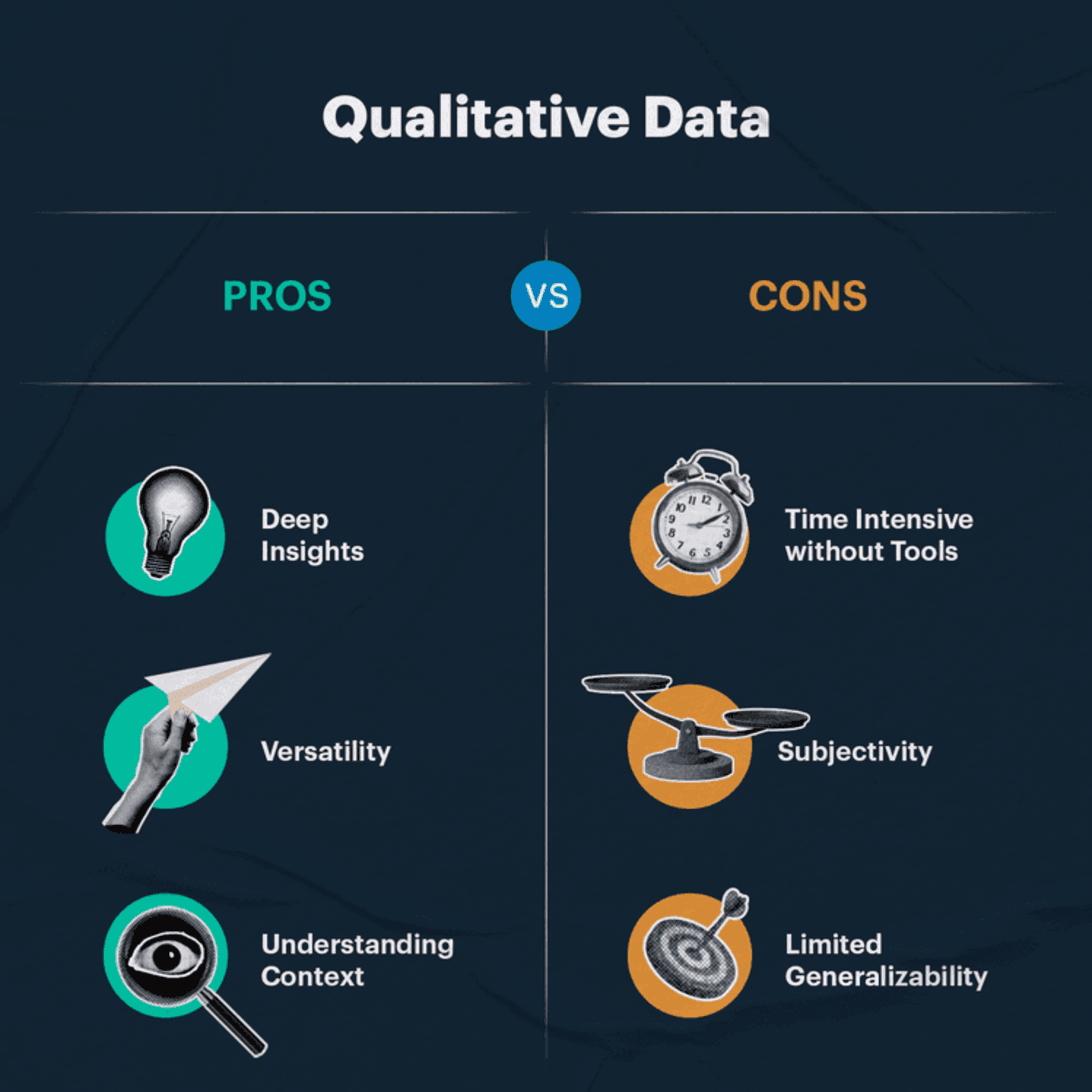 Qualitative Data Pros and Cons