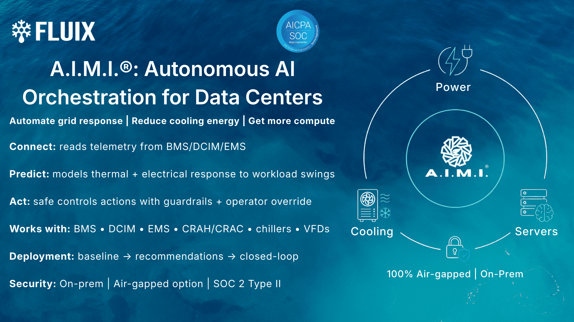 Data center cooling system optimization