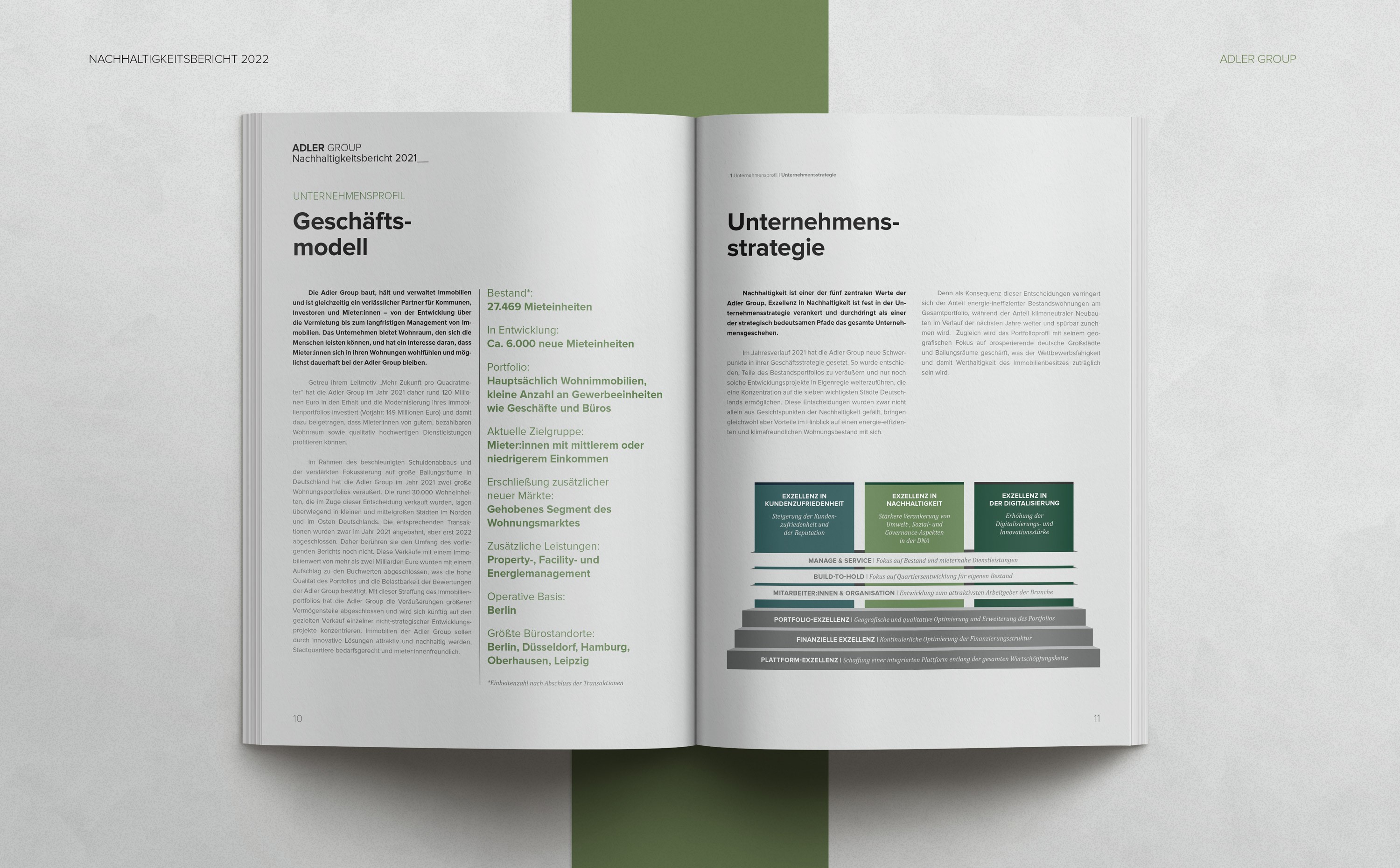 Editorial Design für den Sustainability Report der Adler Group – klare Gestaltung mit präziser Typografie und strukturierter Bildsprache