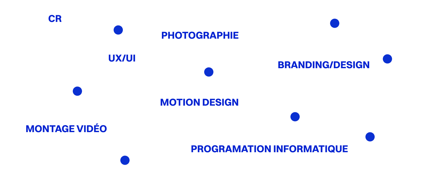 Iris Creative Studio