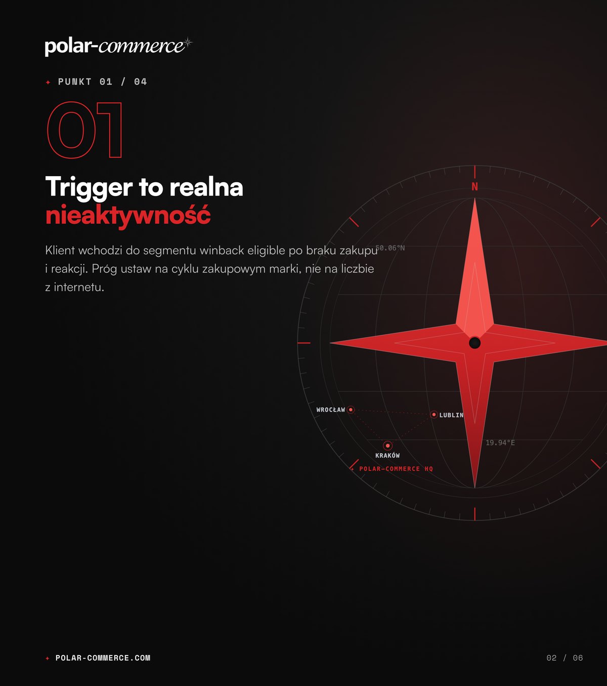 Trigger to realna nieaktywność