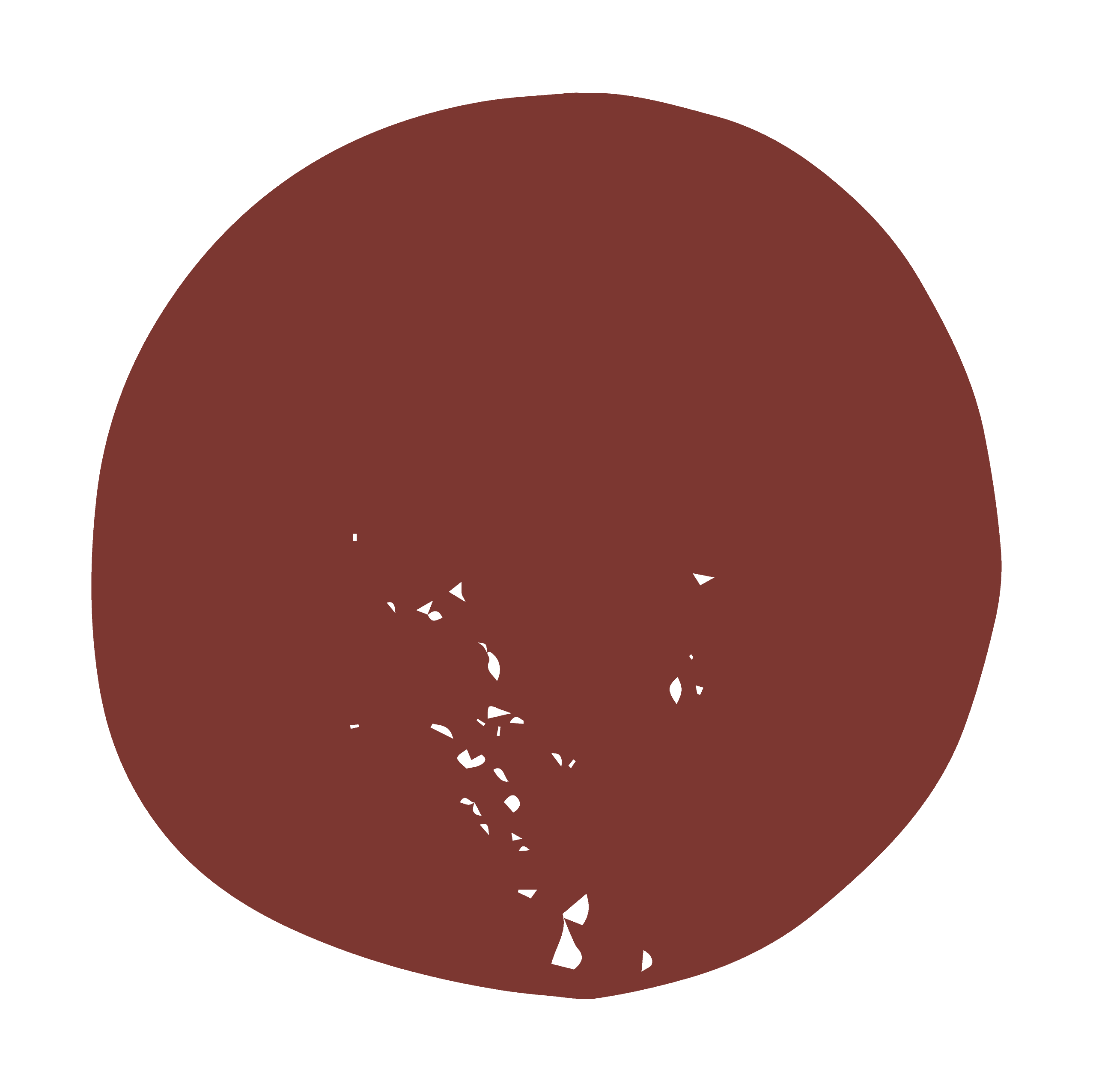 Shape