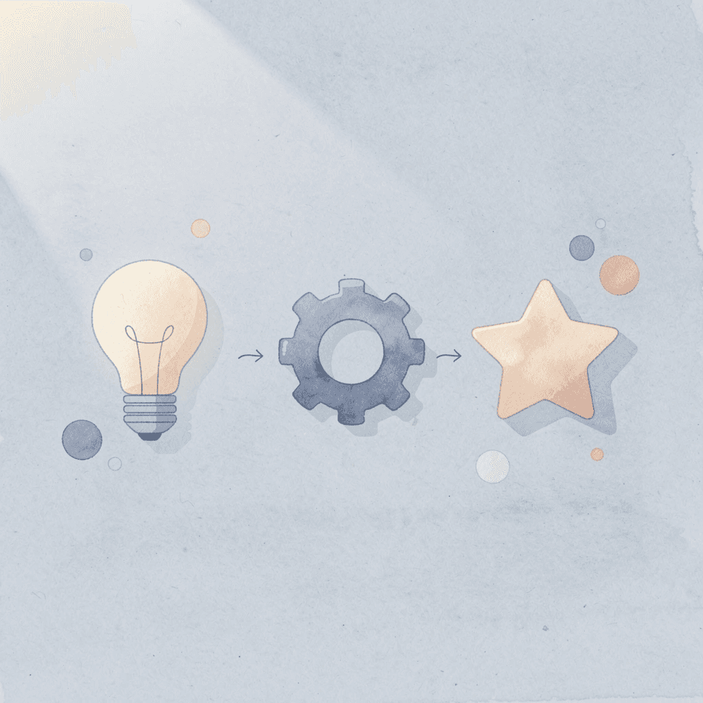 Three icons showing progression from objects to stories to solutions
