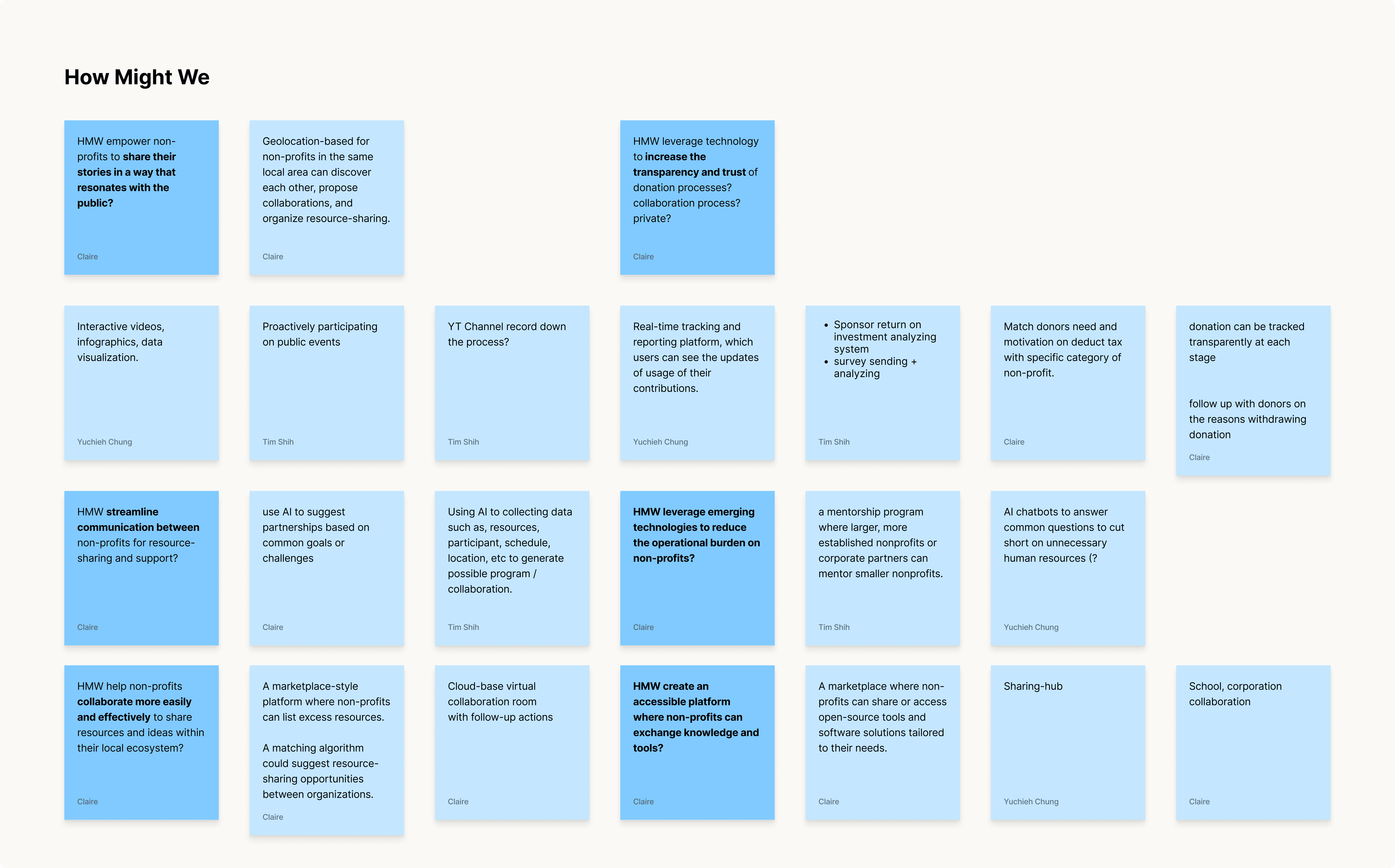 Sample project image