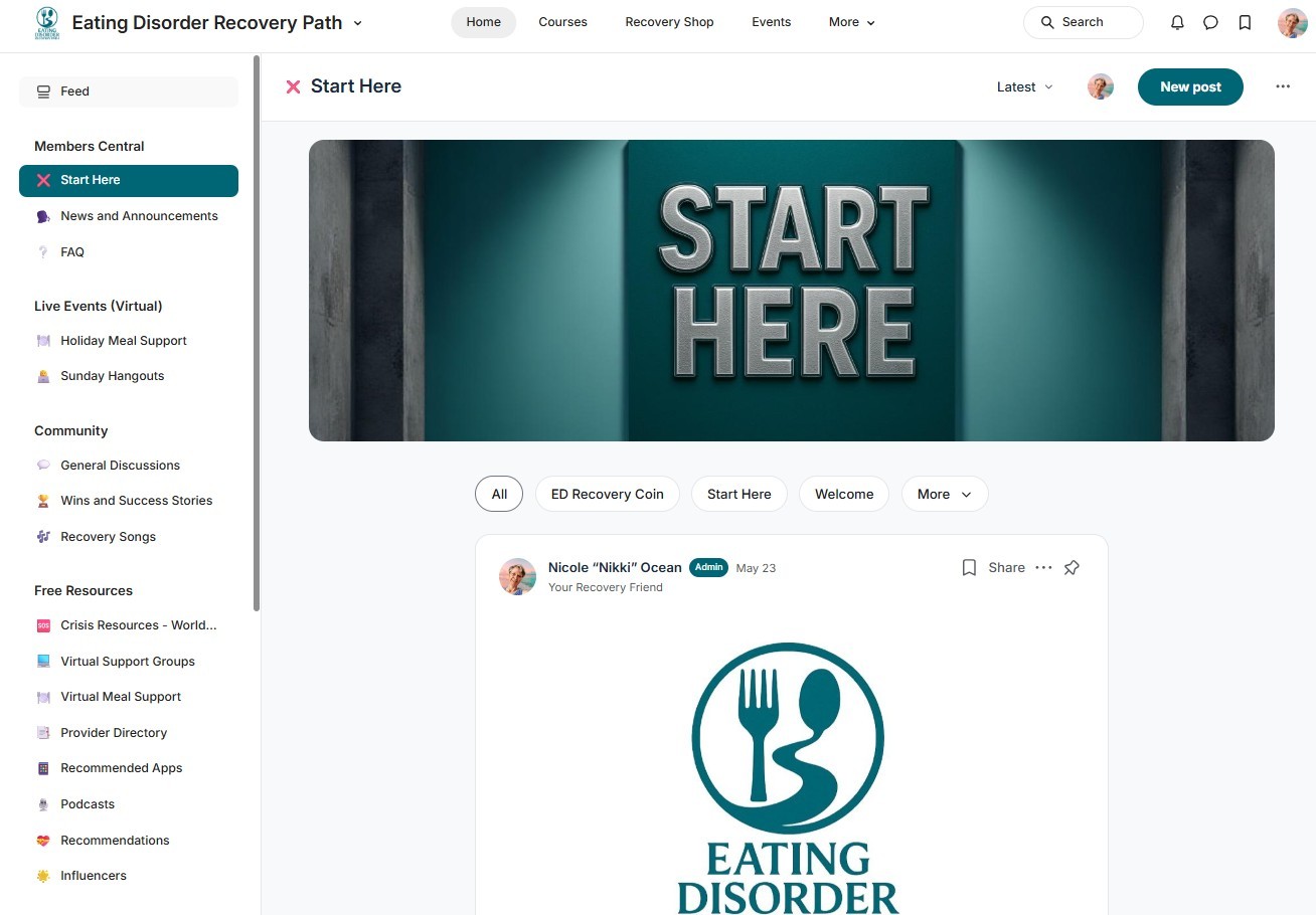 View Inside the ED Recovery Path members site