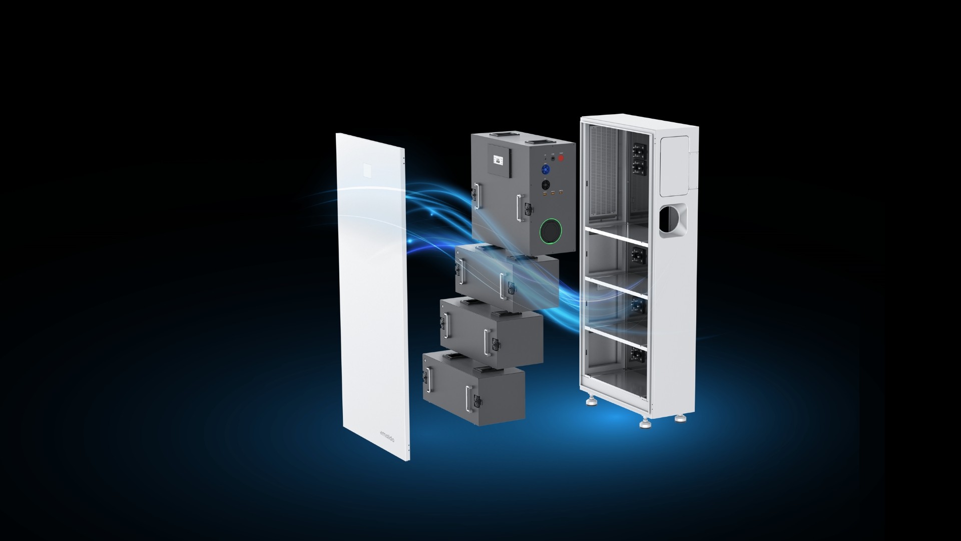 Emaldo Power Core AI