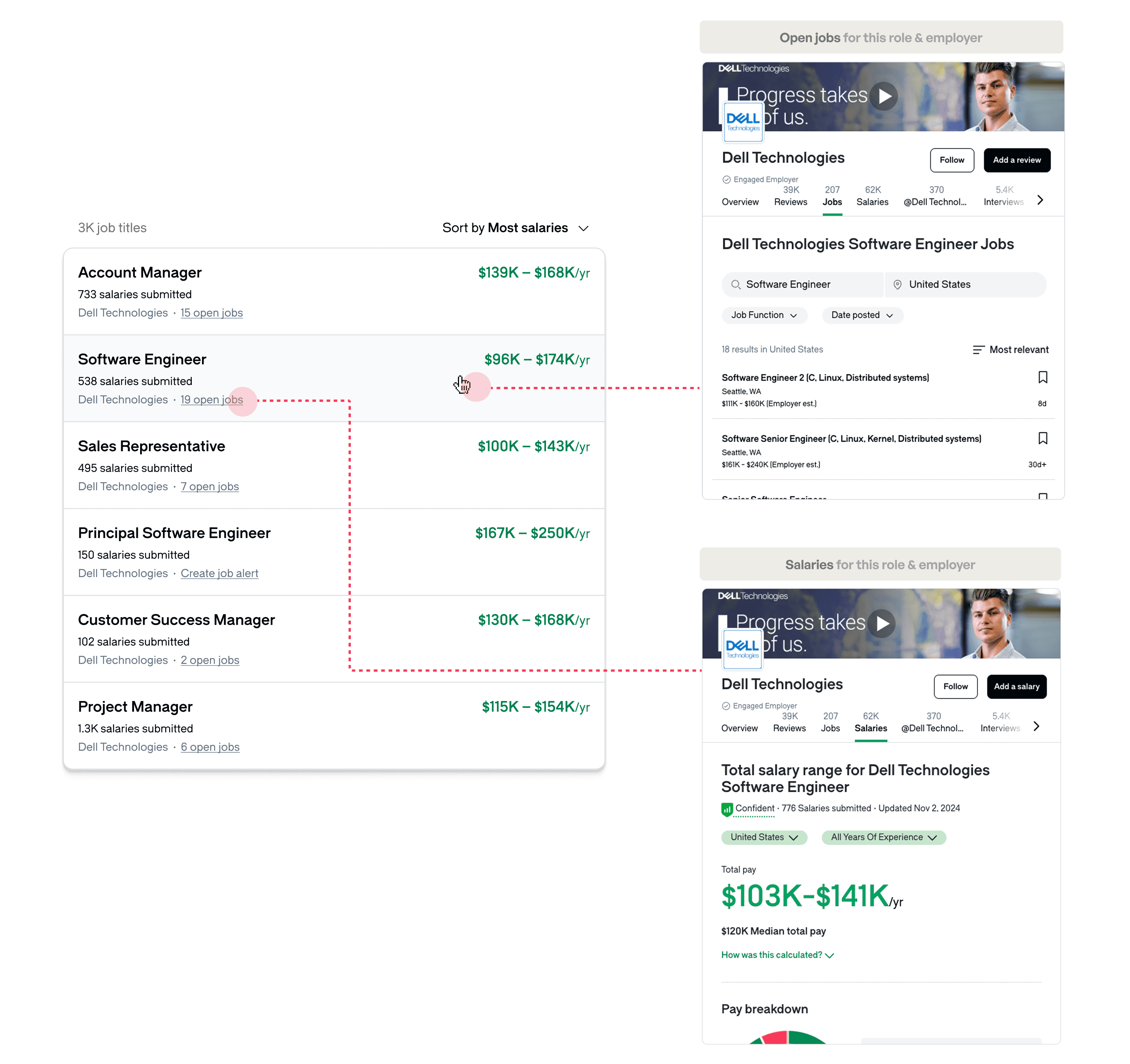 The image featured at the bottom of the about us page