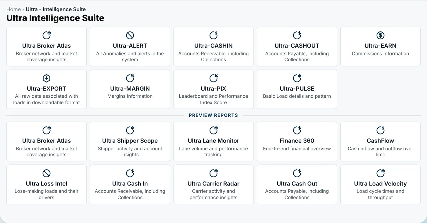 UltraShip Ultra Intelligence Suite screen: Pre-built reports