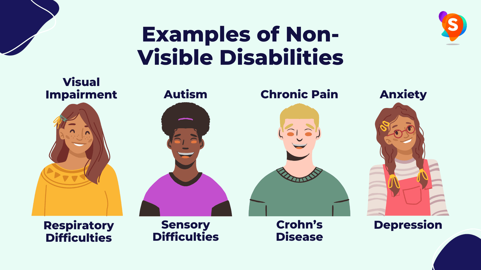 Non Visible Disabilities What Are They And What Do They Look Like 