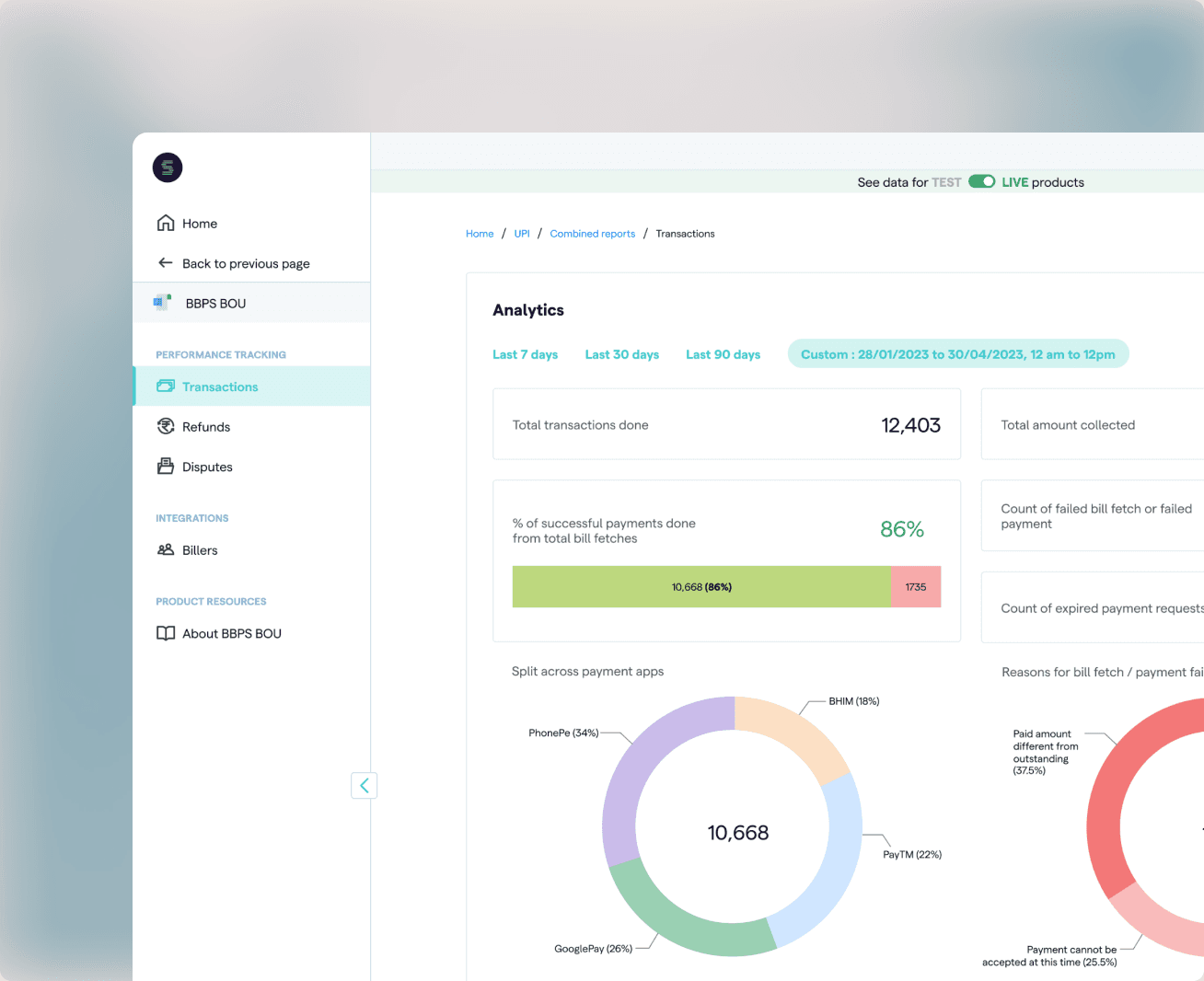 A monitoring dashboard showing bill payment activity and reporting
