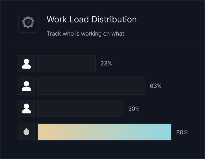 Feature Screen UI