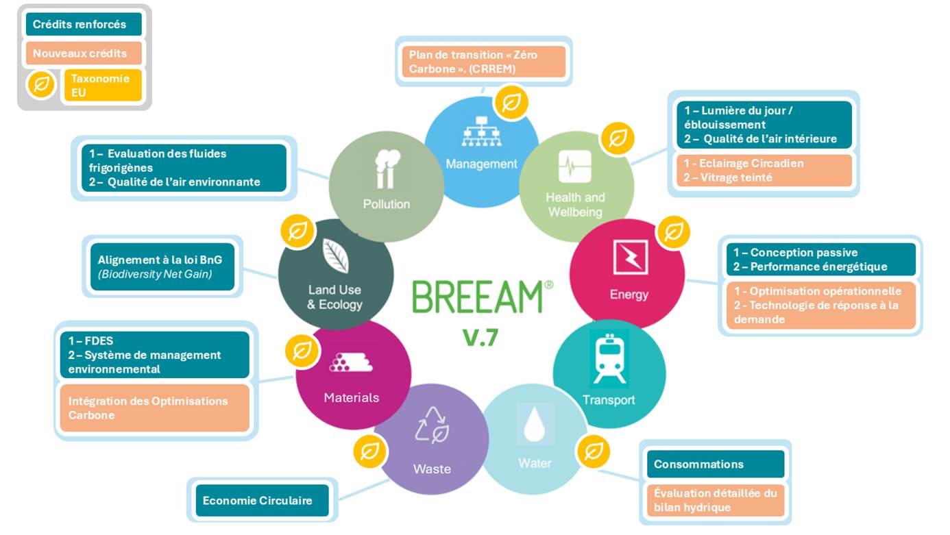 Une image contenant texte, capture d’écran, Police, logo

Le contenu généré par l’IA peut être incorrect.