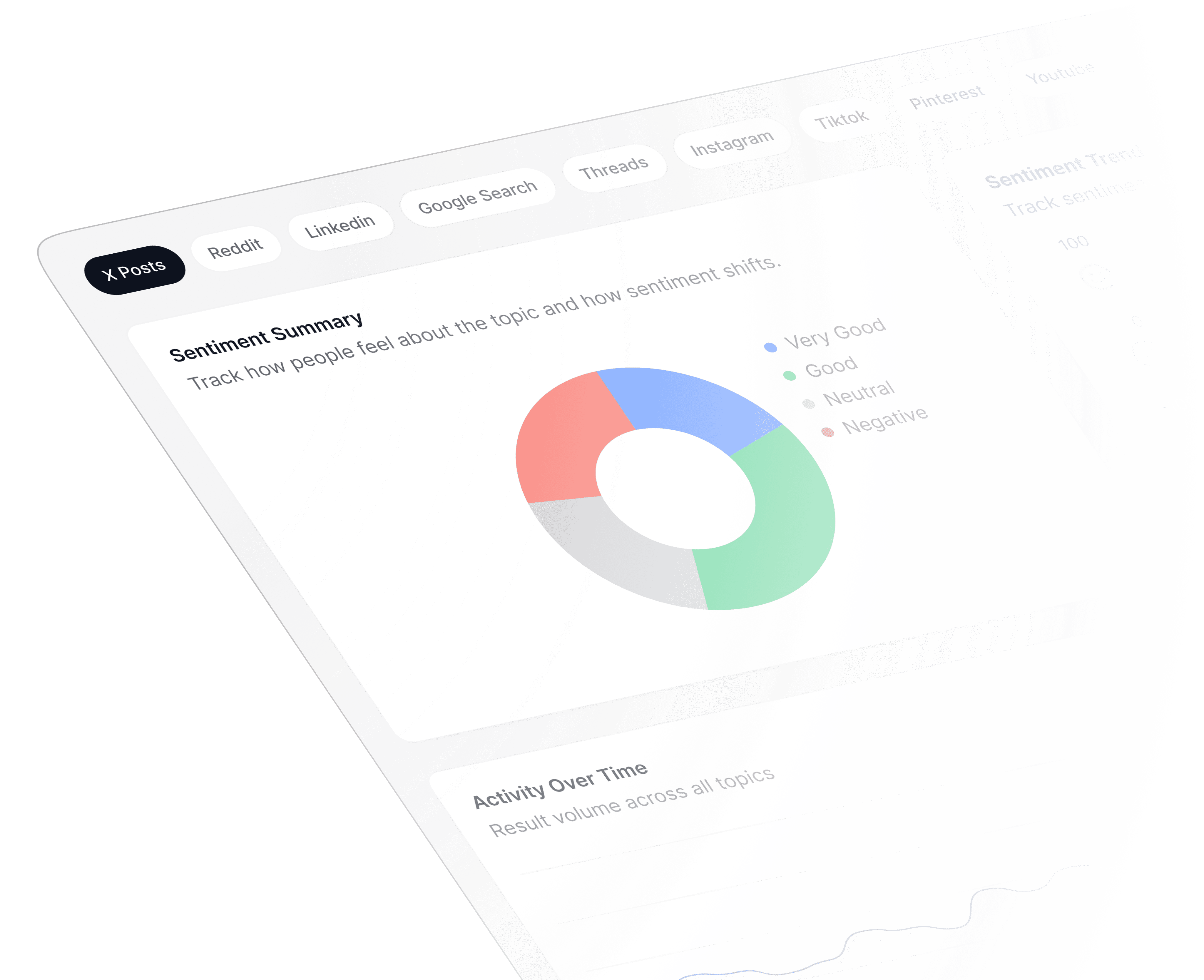 enterprise grade security