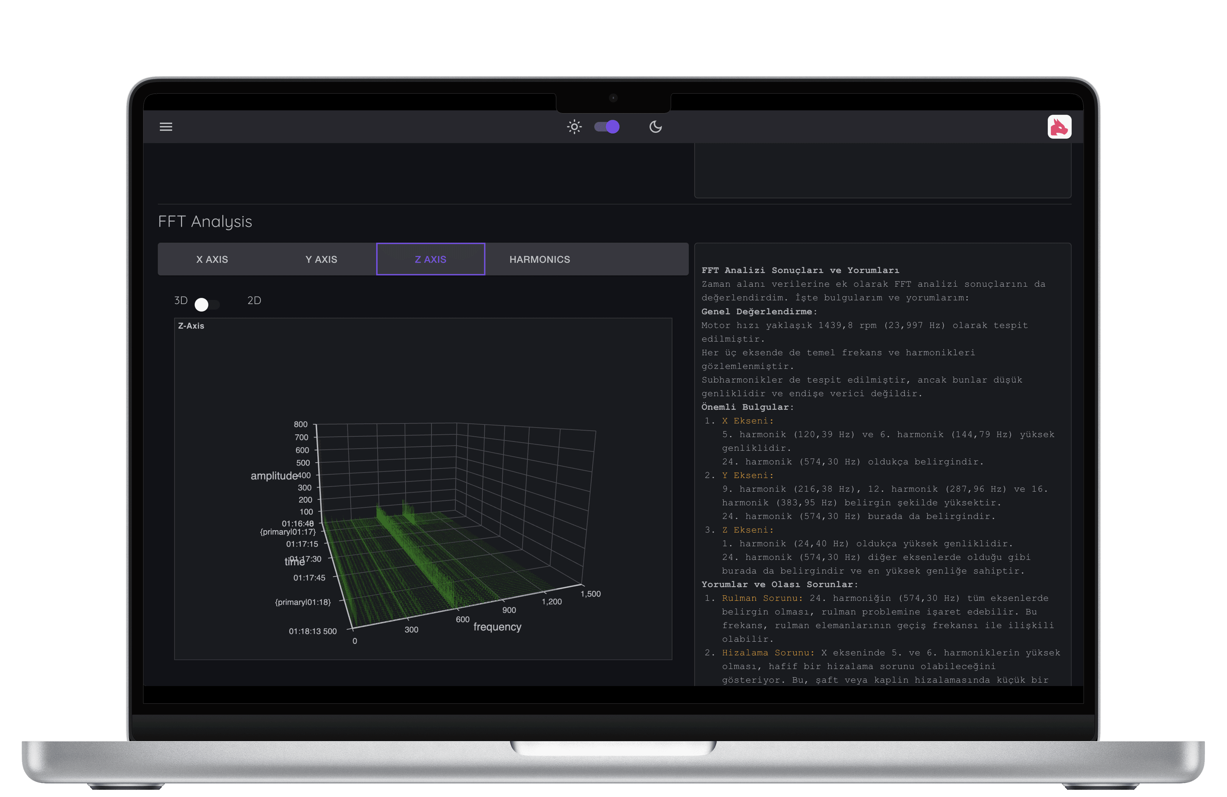 AI Based Vibration Analysis