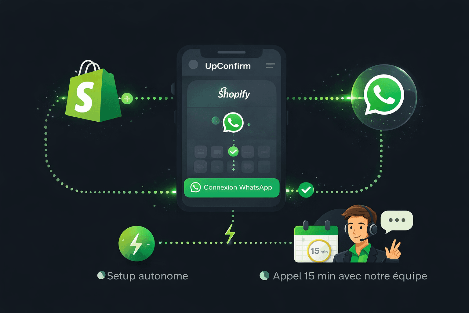 Intégration simple d’UpConfirm avec Shopify et WhatsApp pour la confirmation des commandes e-commerce