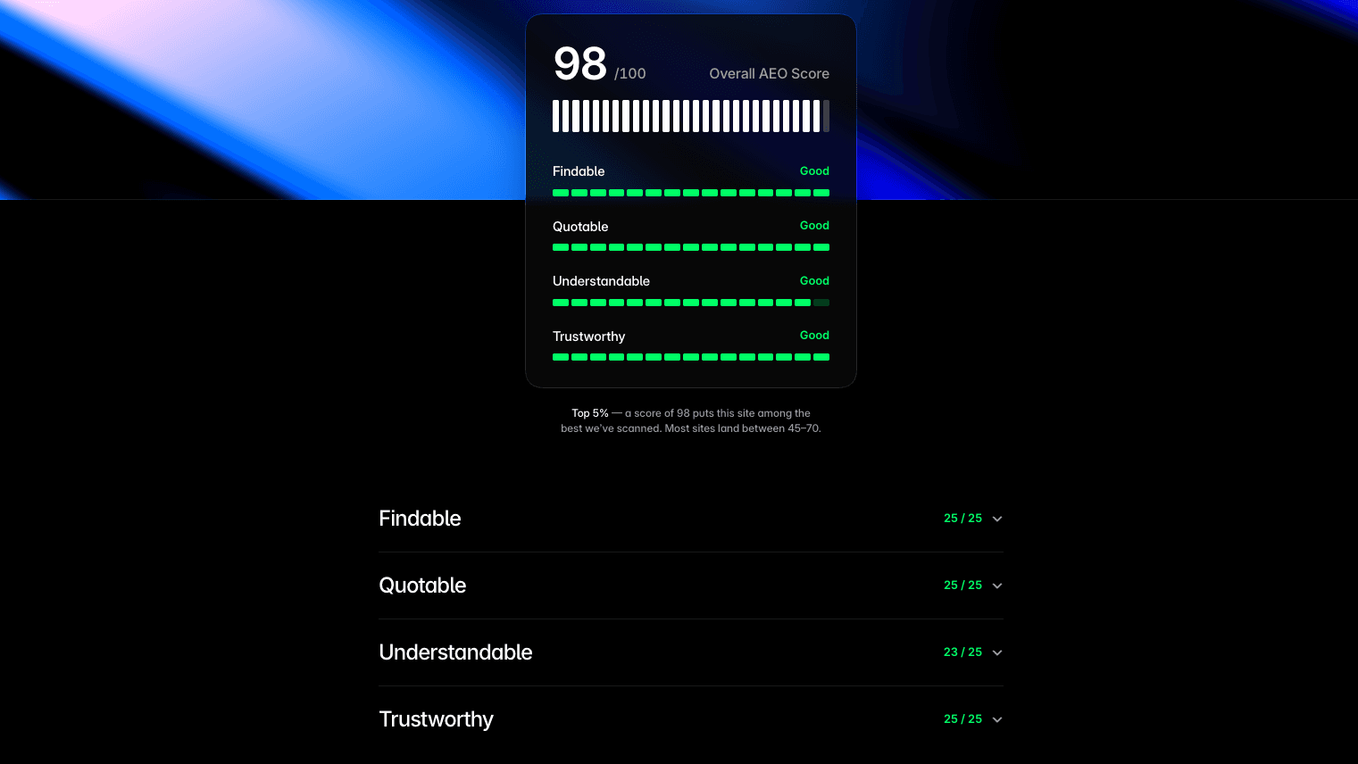 vora-aeo-results-framer