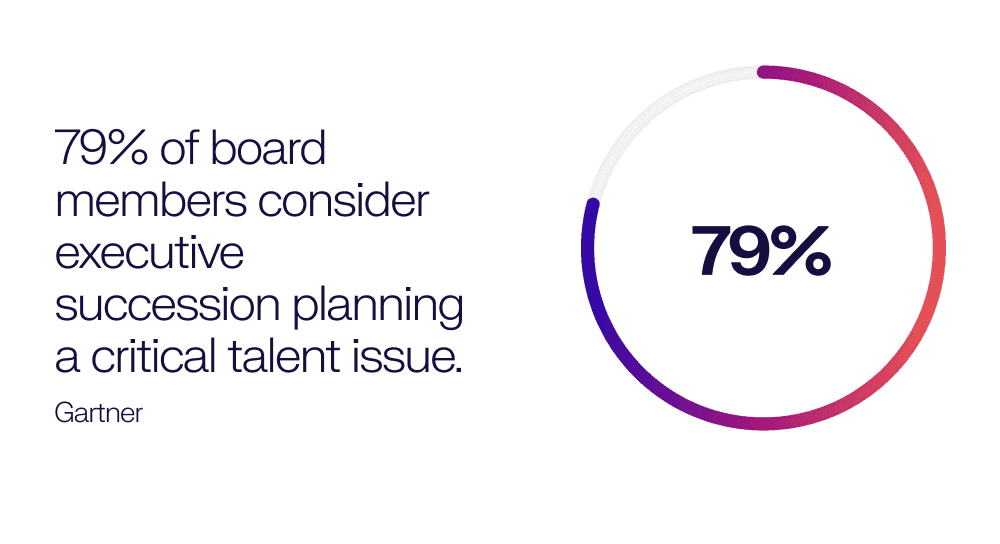 succession planning stat