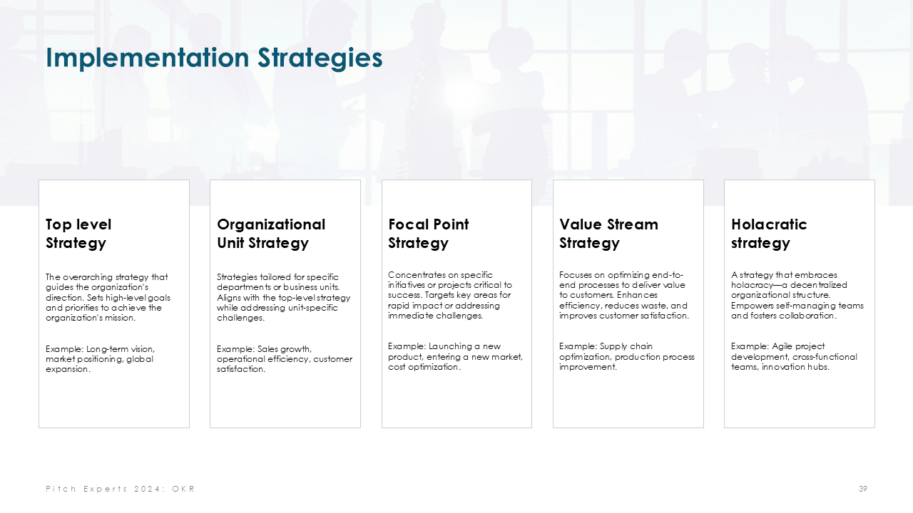 Objectives & Key results Toolbox PowerPoint Template Slide 39