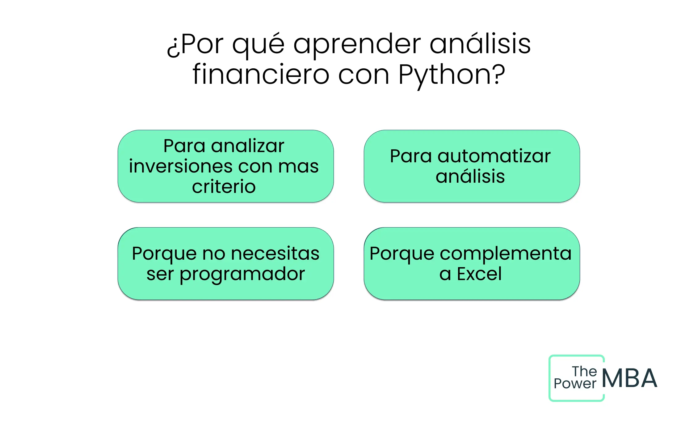 ¿Por qué aprender análisis financiero con Python?
