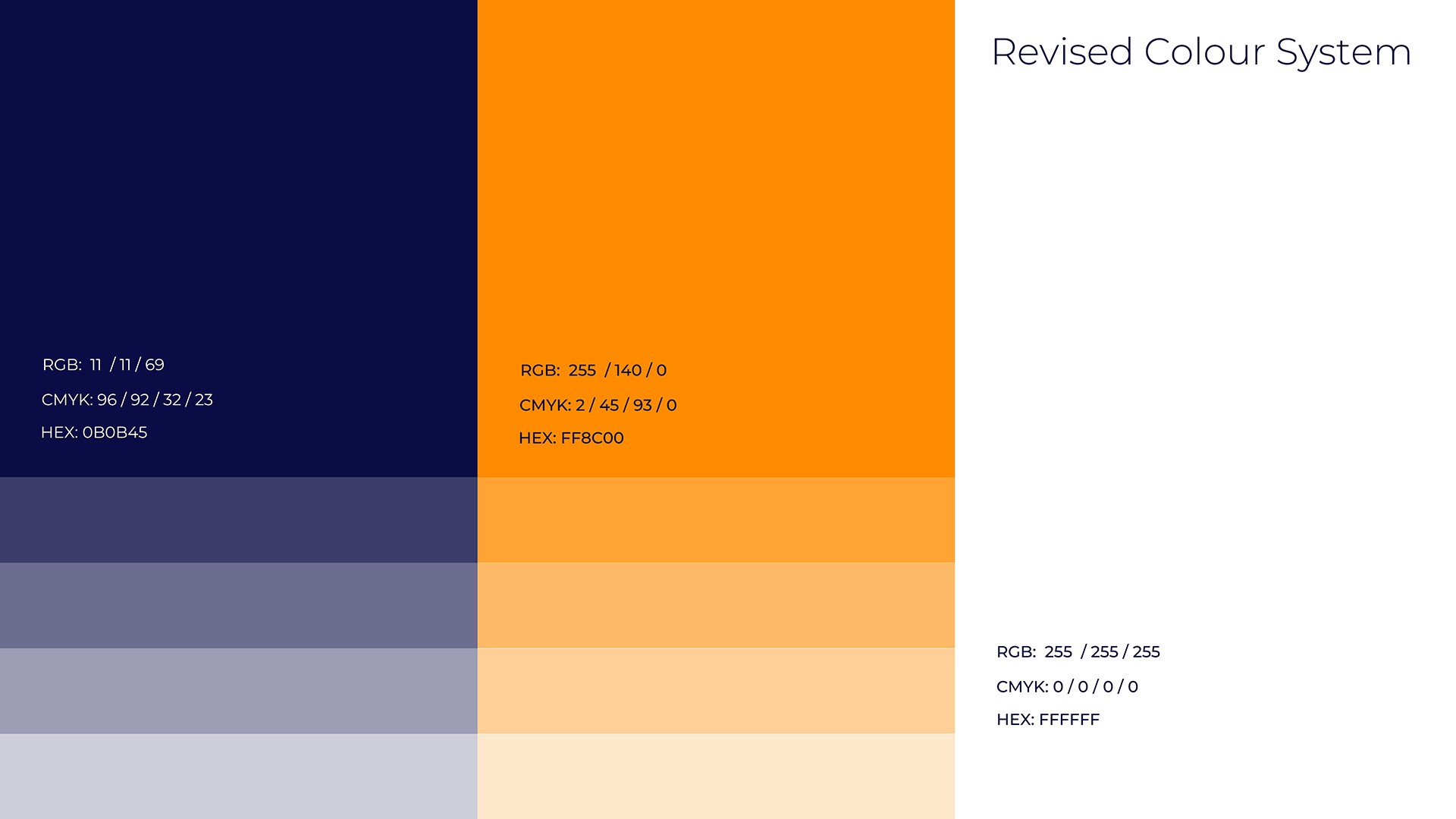 Making Shift Happen revised brand colour system