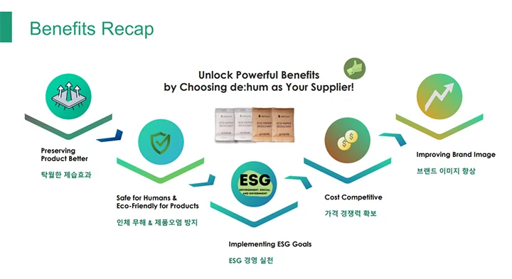 디흄_종이제습제