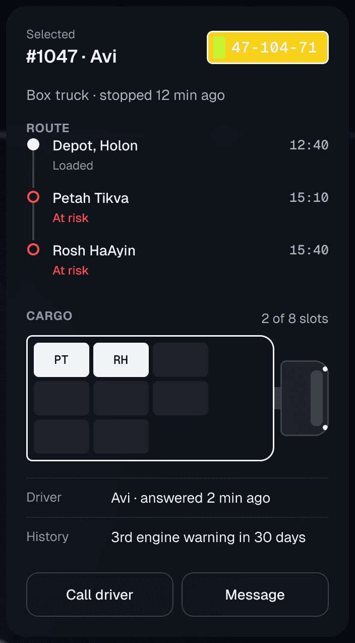 Reworked dashboard element: selected vehicle.