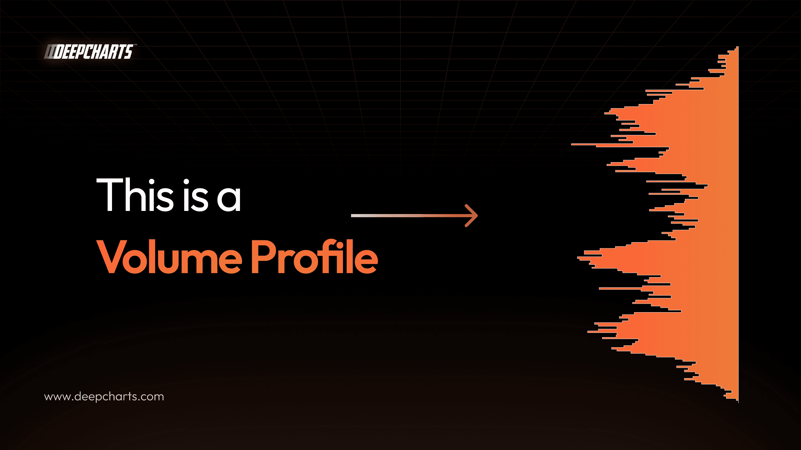 What is Volume Profile