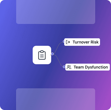 CultureQuest AI-driven action recommendations showing turnover risk and team dysfunction detection