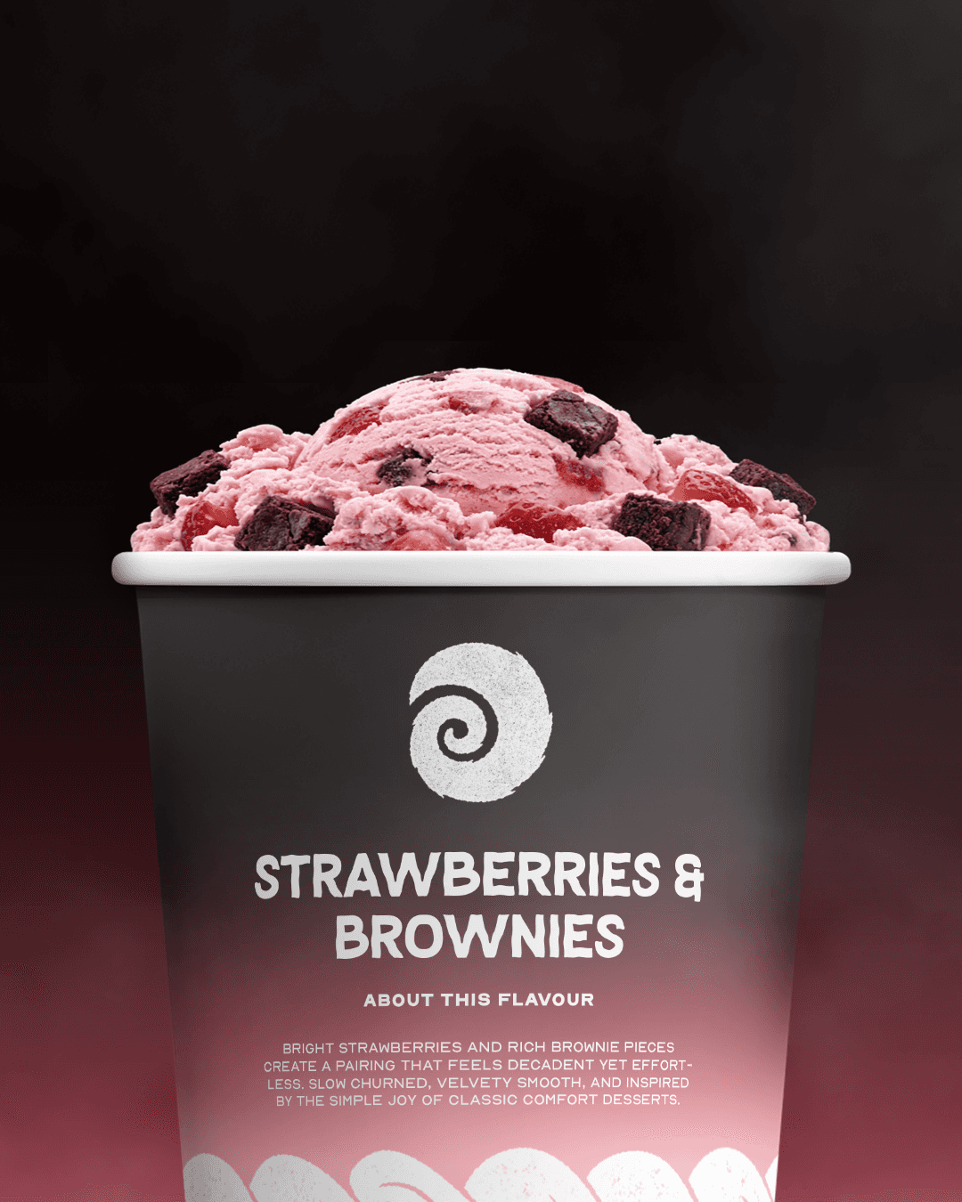 Presentation of work