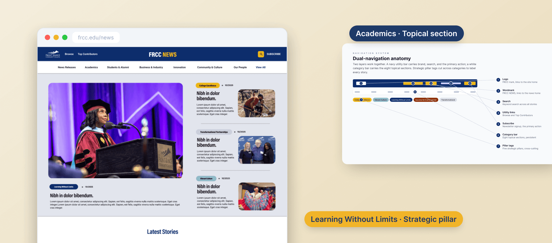 FRCC News and Editorial Platform