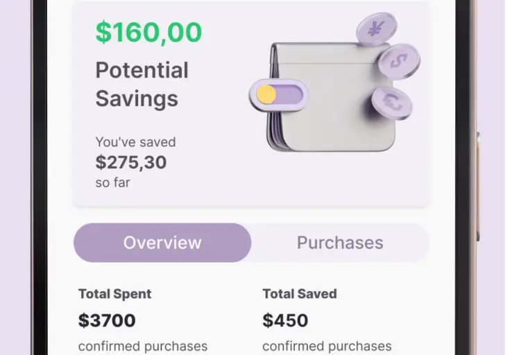 A screenshot of the Whisprice My Savings overview page showing $160 in potential savings, $275.30 saved so far, and a summary of $3,700 total spent with $450 total saved across confirmed purchases.