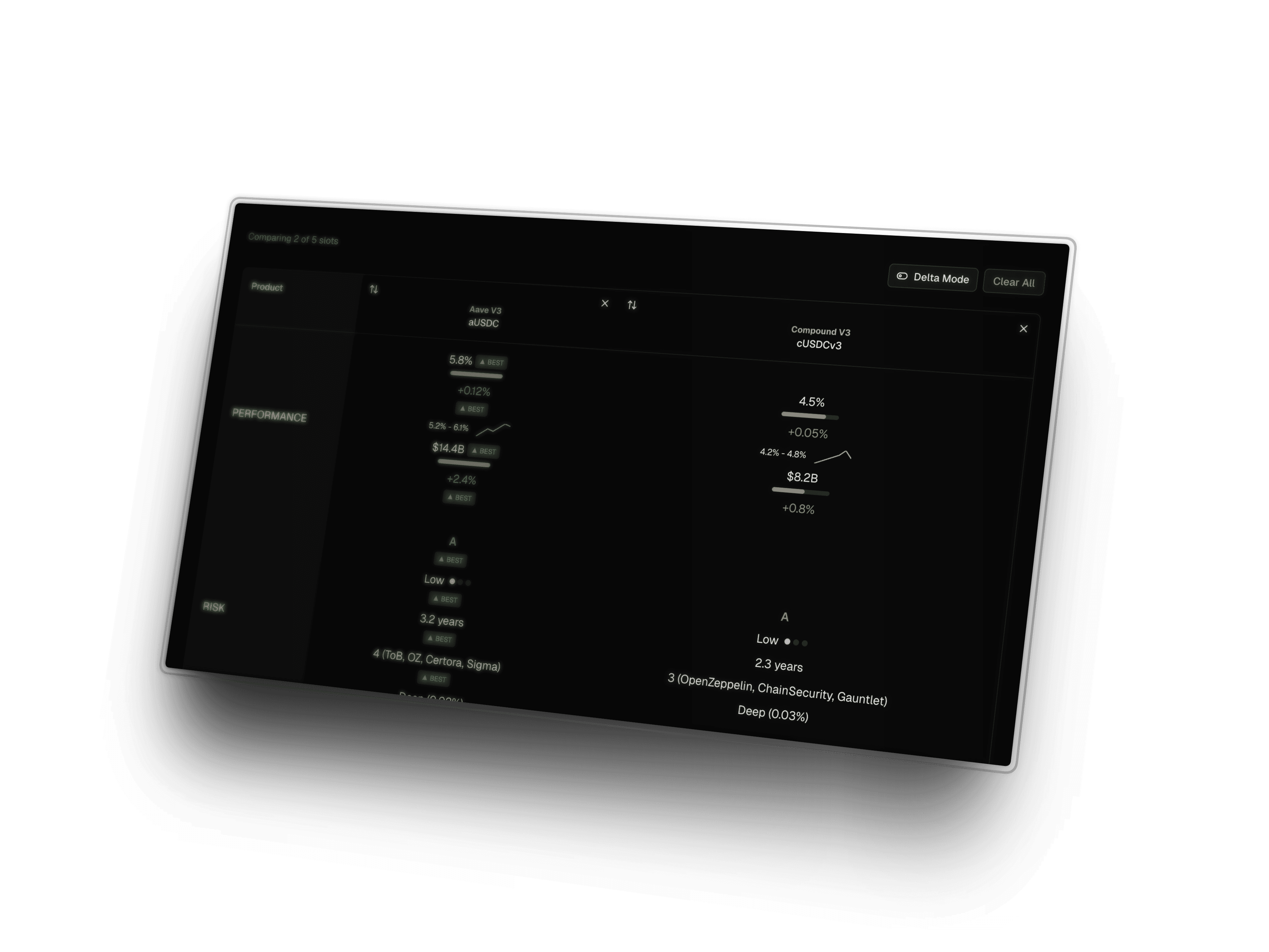 Professional crypto benchmarks