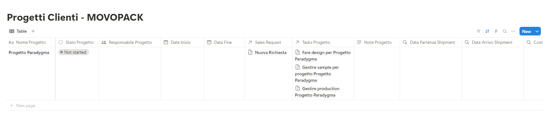 Database dei progetti