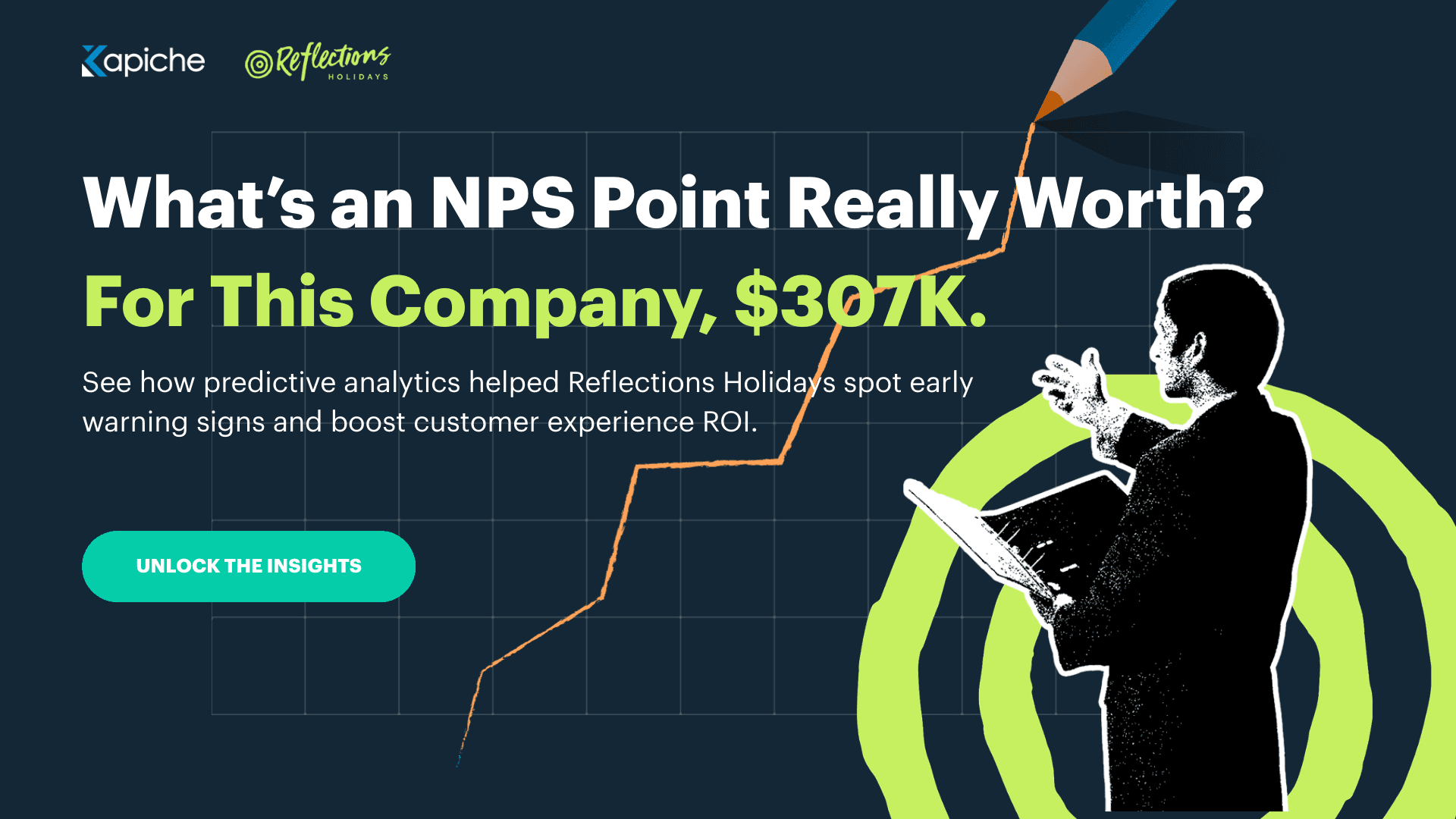 reflections-holidays-case-study