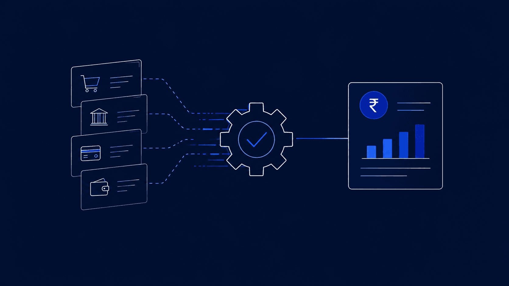 Why Indian D2C Brands Should Automate Reconciliation Before Hiring Their Next Finance Analyst