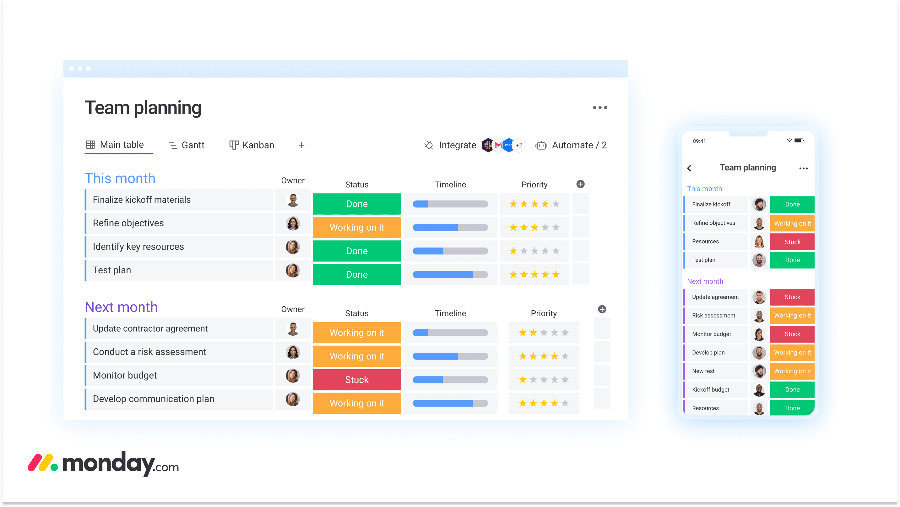 Monday Dashboard