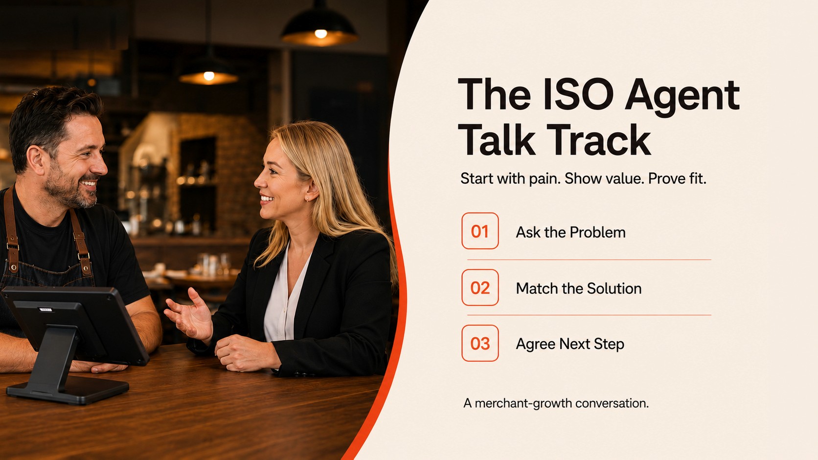Restaurant technology sales playbook