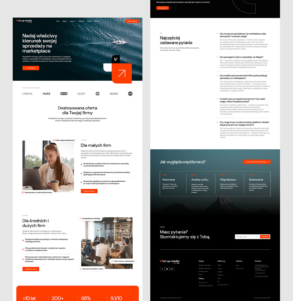LVL UP Commerce / e-commerce agency taking marketplace sales to the next level