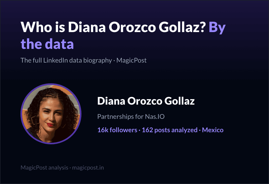 MagicPost data study: Who Is Diana Orozco Gollaz? The Creator-Economy Partnerships Lead Who Writes Like She Talks (2026)