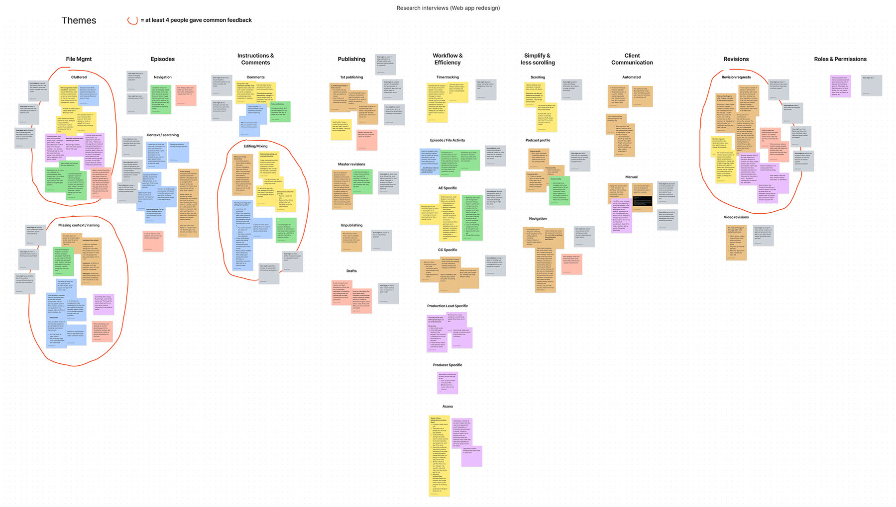 Image of FigJam feedback clustering