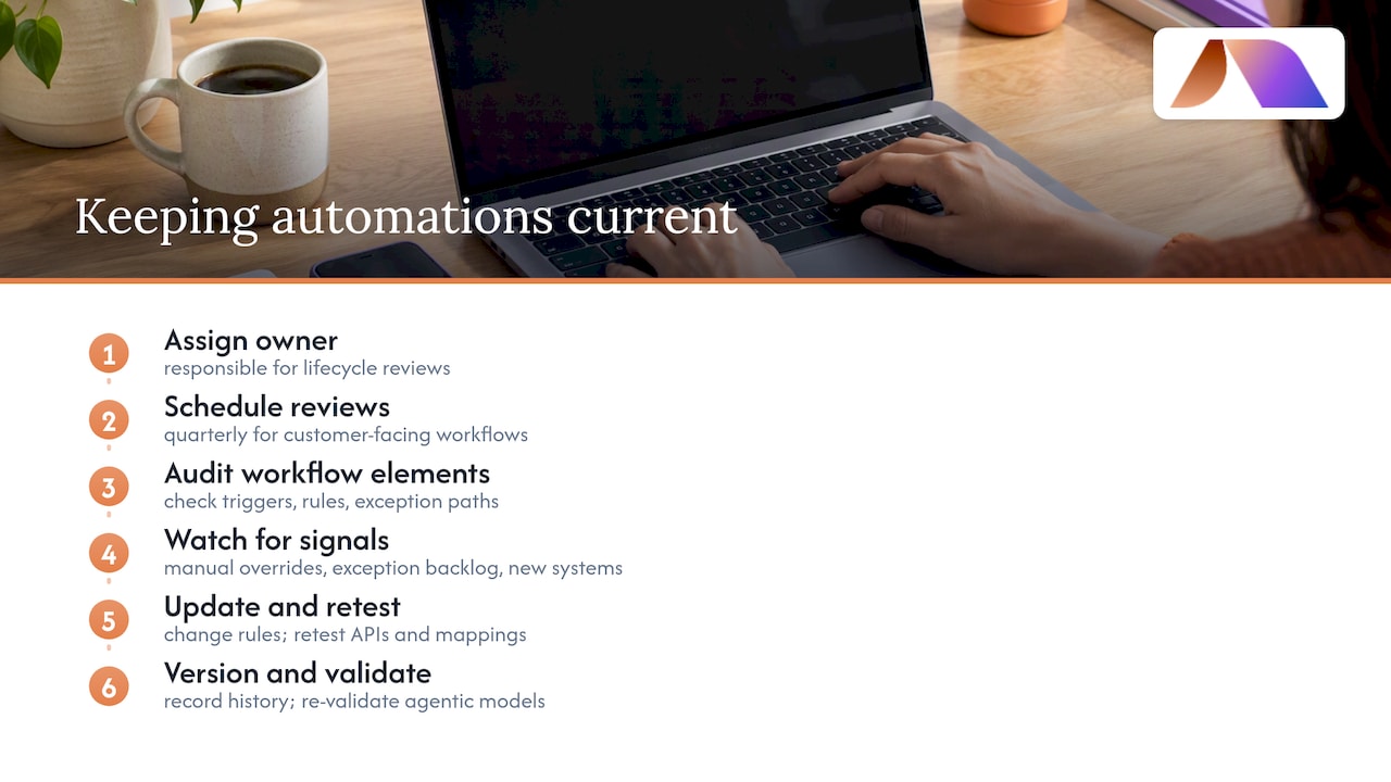 Workflow review and automation drift signals