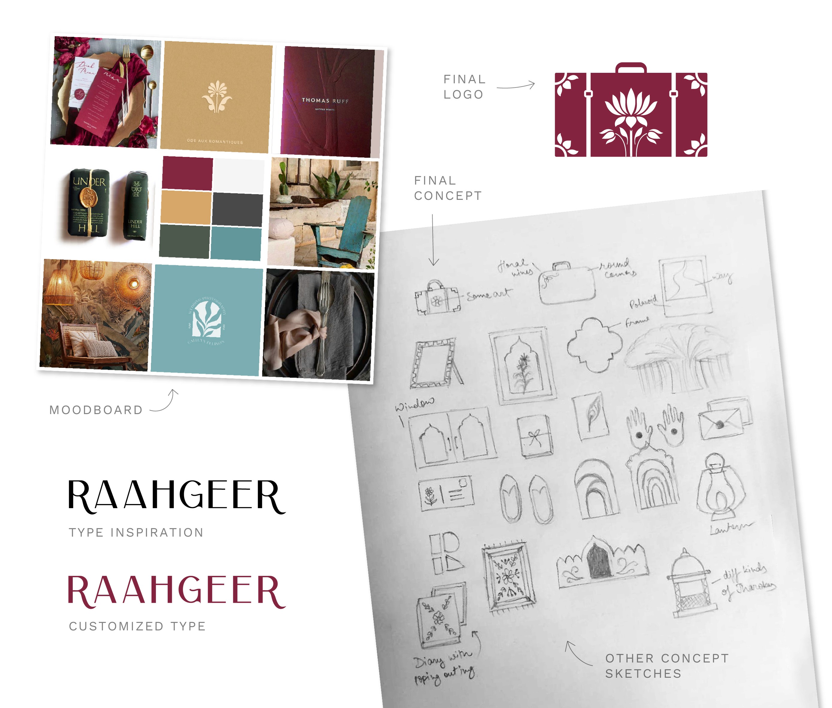 Large Project Gallery Image #1