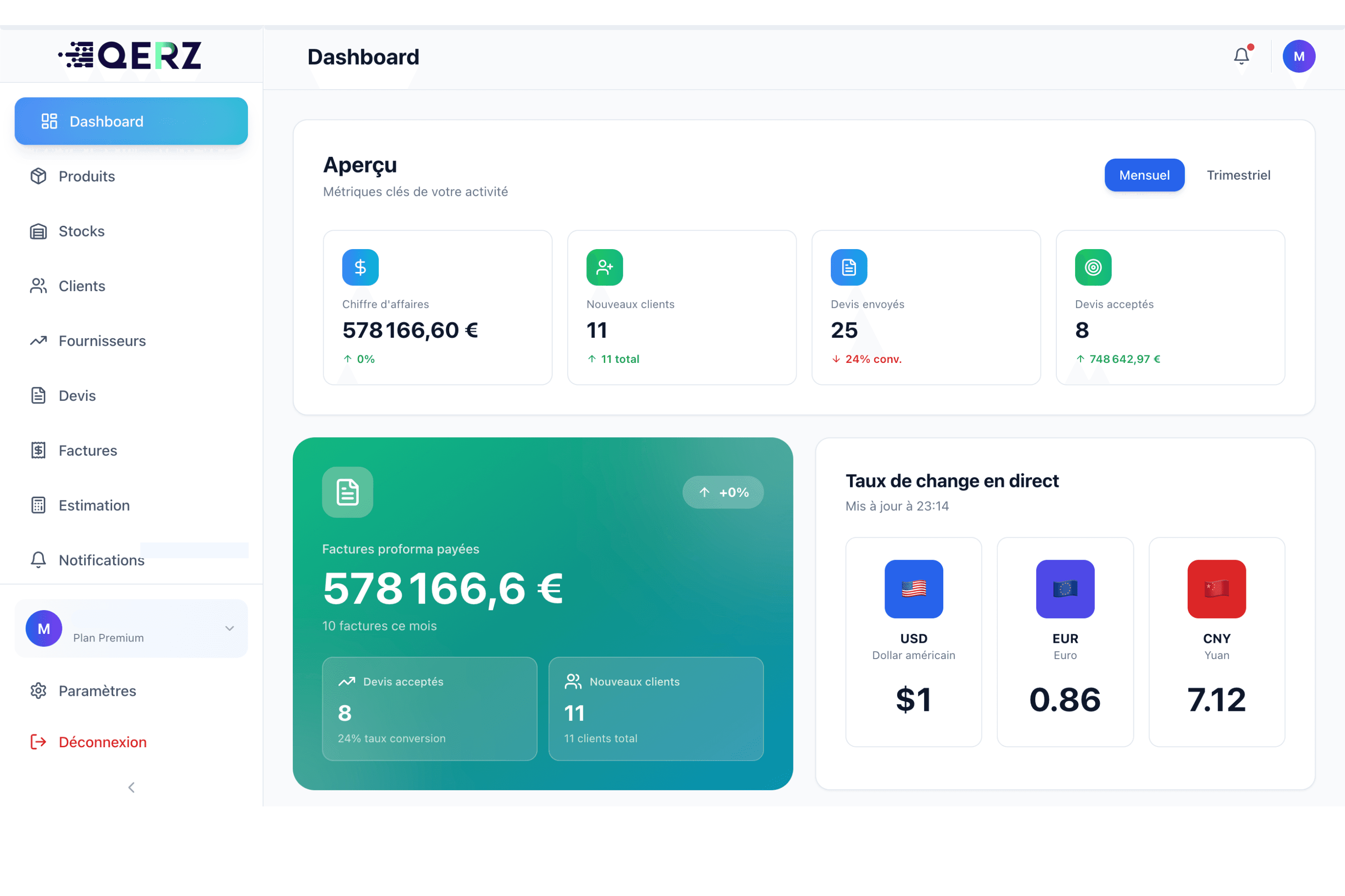 Features Dashboard Image